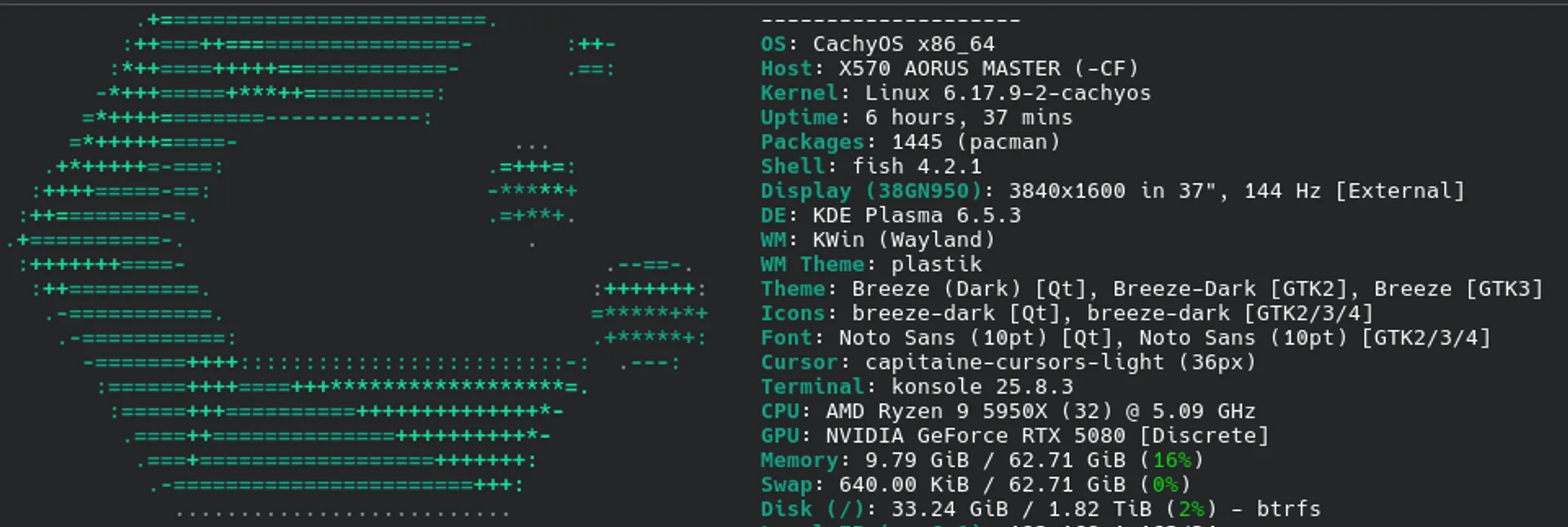 cover for Day 1 Moving to Linux